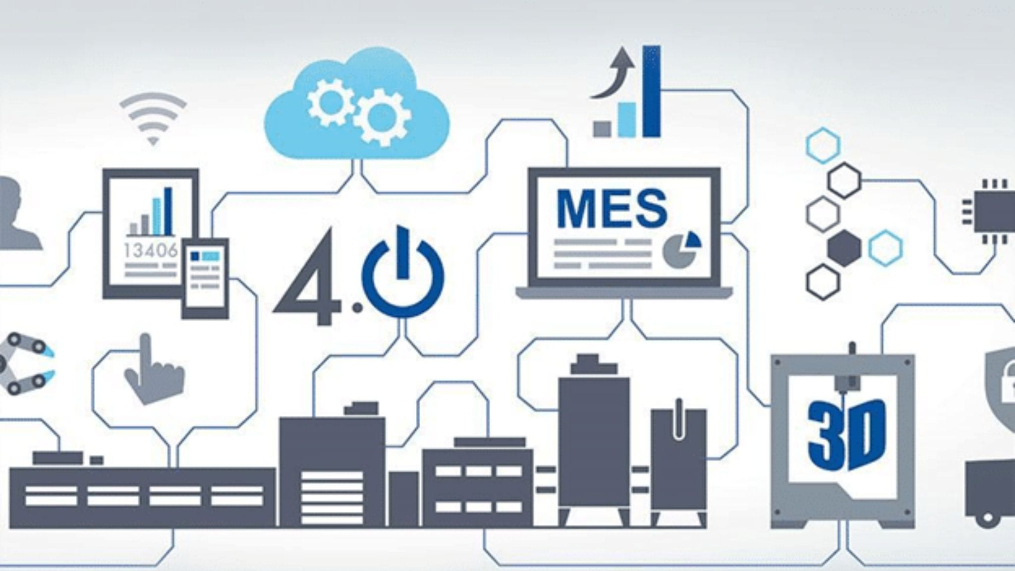 HỆ THỐNG VẬN HÀNH SẢN XUẤT MES