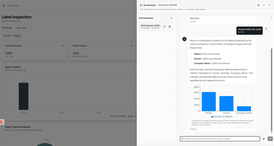 AI-trong-kiem-tra-ngoai-quan